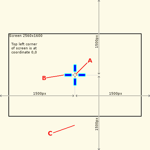 First person shooter custom reticle